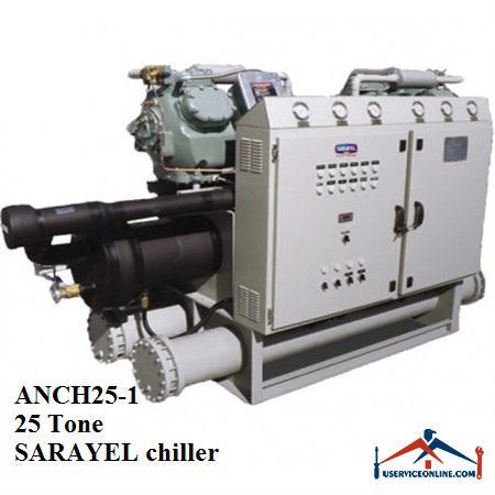 ANCH25-1SARAYEL chiller چیلر تراکمی آبی سارائیل 25 تن ANCH25-1