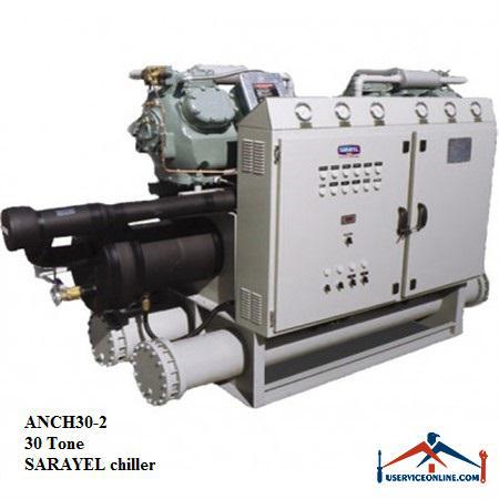 ANCH30-2SARAYEL chiller چیلر تراکمی هوایی سارائیل 30 تن ANCH30-2