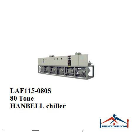 LAF115-080SHANBELL chiller چیلر تراکمی هوایی اسکرو هنبل 80تن LAF115-080S