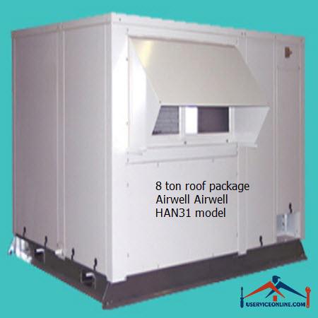 8 ton roof package Airwell Airwell HAN31 model پکیج پشت بامی 8تن Airwell ایرول HAN31