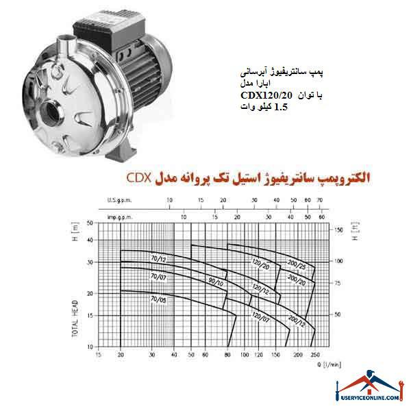 Abara CDX12020 centrifugal water pump with 1.5 kW power پمپ سانتریفیوژ آبرسانی ابارا مدل CDX120/20 با توان 1.5 کیلو وات