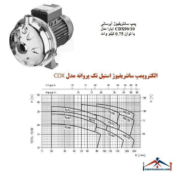 Abara CDX9010 centrifugal water pump with 0.75 kW power پمپ سانتریفیوژ آبرسانی ابارا مدل CDX90/10 با توان 0.75 کیلو وات