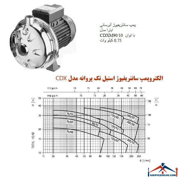 Abara CDXM9010 centrifugal water pump with 0.75 kW power پمپ سانتریفیوژ آبرسانی ابارا مدل CDXM90/10 با توان 0.75 کیلو وات