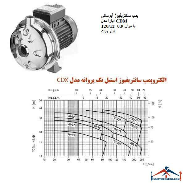 Abara water supply centrifugal pump model CDM 12012 with a power of 0.9 kW پمپ سانتریفیوژ آبرسانی ابارا مدل CDM 120/12 با توان 0.9 کیلو وات