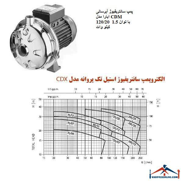 Abara water supply centrifugal pump model CDM 12020 with power of 1.5 kW پمپ سانتریفیوژ آبرسانی ابارا مدل CDM 120/20 با توان 1.5 کیلو وات