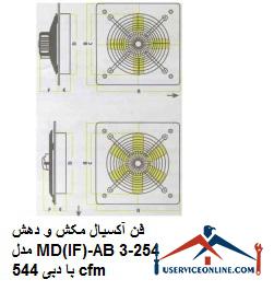 Axial suction and suction fan model MD (IF) -AB254-3 with a flow rate of 544 cfm فن آکسیال مکش و دهش مدل MD(IF)-AB254-3 با دبی 544 cfm