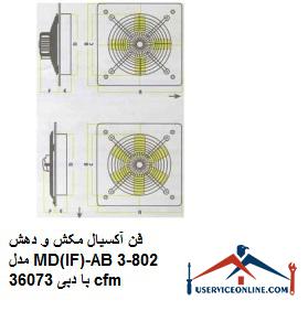 Axial suction and suction fan model MD (IF) -AB802-3 with a flow rate of 36073 cfm فن آکسیال مکش و دهش مدل MD(IF)-AB802-3 با دبی 36073 cfm