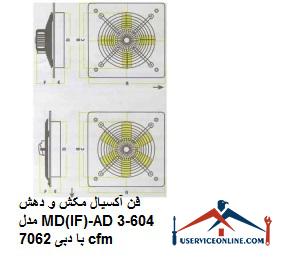 Axial suction and suction fan model MD (IF) -AD604-3 with flow 7062 cfm فن آکسیال مکش و دهش مدل MD(IF)-AD604-3 با دبی 7062 cfm