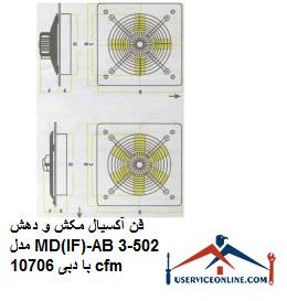 Axial suction fan model MD (IF) -AB502-3 with flow 10706 cfm فن آکسیال مکش و دهش مدل MD(IF)-AB502-3 با دبی 10706 cfm