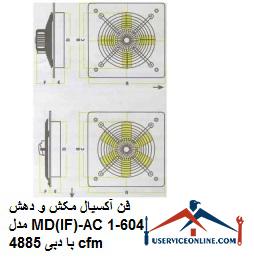 Axial suction fan model MD (IF) -AC604-1 with a flow rate of 4885 cfm فن آکسیال مکش و دهش مدل MD(IF)-AC604-1 با دبی 4885 cfm