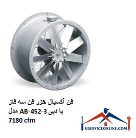 Caspian axial fan three-phase fan model AB-452-3 with a flow rate of 7180 cfm فن آکسیال خزر فن سه فاز مدل AB-452-3 با دبی 7180 cfm