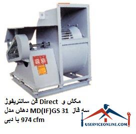 Direct Suction and Suction Fan Model MD (IF) GS 31 Three-phase with flow rate 974 cfm فن سانتریفیوژ Direct مکش و دهش مدل MD(IF)GS 31 سه فاز با دبی 974 cfm