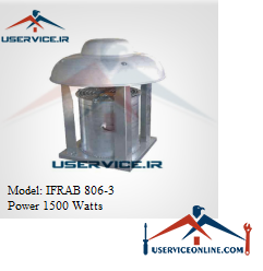 Iranian Ceiling Axial Fan IFRAB 806-3 فن آکسیال سقفی ایرانیان فن مدل IFRAB 806-3 قدرت 1500 وات