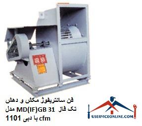 Suction and exhaust centrifuge fan model MD (IF) GB 31 single phase with flow 1101 cfm فن سانتریفیوژ مکش و دهش مدل MD(IF)GB 31 تک فاز با دبی 1101 cfm