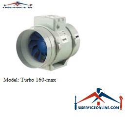 Blaberg Turbo Industrial Ventilator Turbo 160-max هواکش صنعتی TURBO بلابرگ مدل TURBO 160-MAX