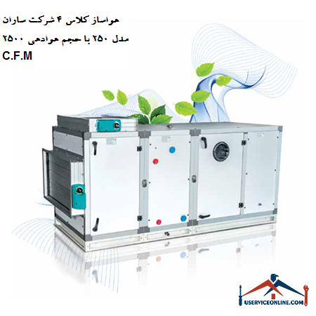Class 4 air conditioner of Saran company, model 250 with aeration volume of 2500 C.F.M هواساز کلاس 4 شرکت ساران مدل 250 با حجم هوادهی 2500 C.F.M