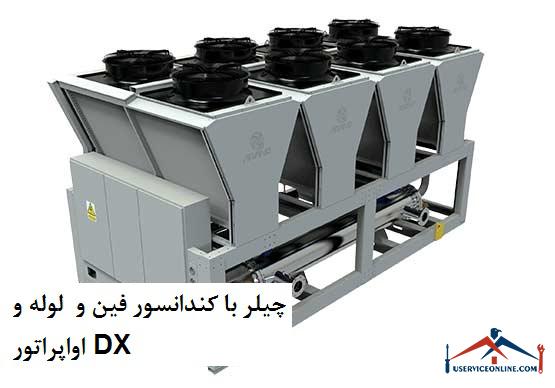 چیلر با کندانسور فین و لوله و اواپراتور DX چیلر با کندانسور فین و لوله و اواپراتور DX